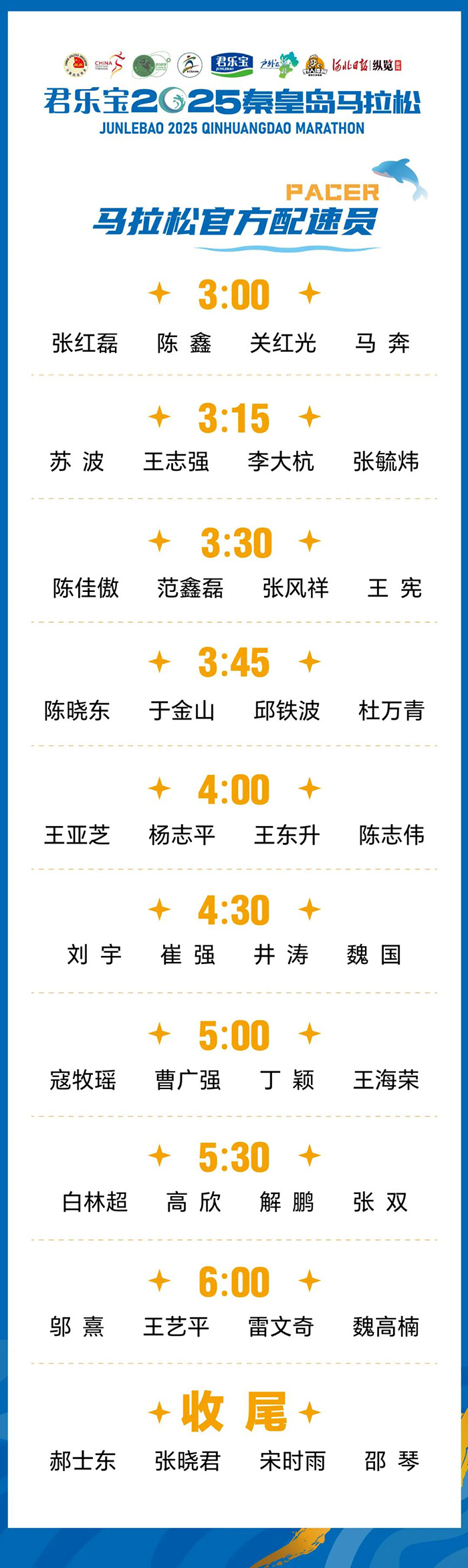 官方配速員公布！君樂寶2025秦皇島馬拉松助你破浪前行