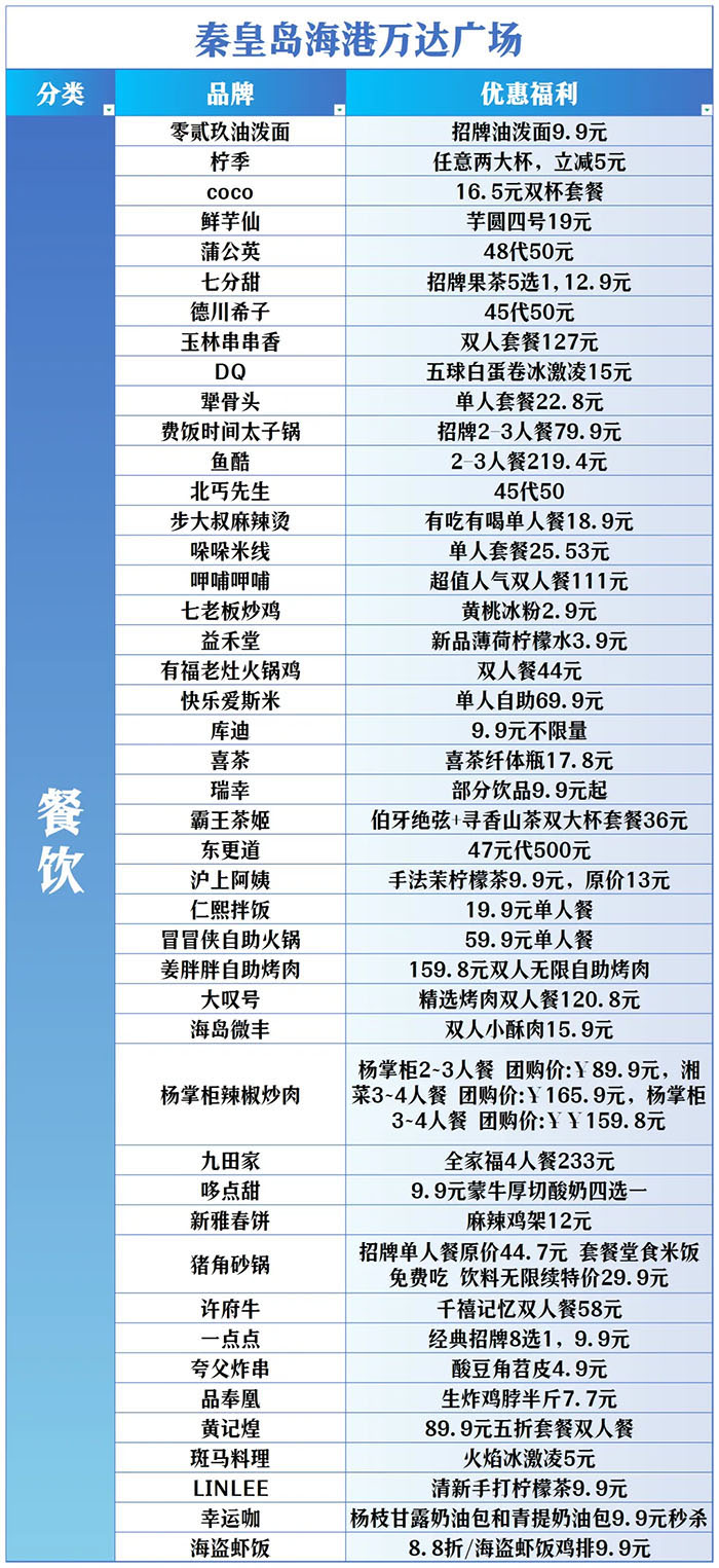 全城狂歡福利大禮包！君樂(lè)寶2025秦皇島馬拉松誠(chéng)意獻(xiàn)禮