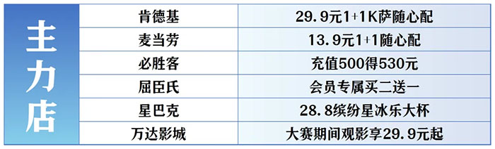 全城狂歡福利大禮包！君樂(lè)寶2025秦皇島馬拉松誠(chéng)意獻(xiàn)禮