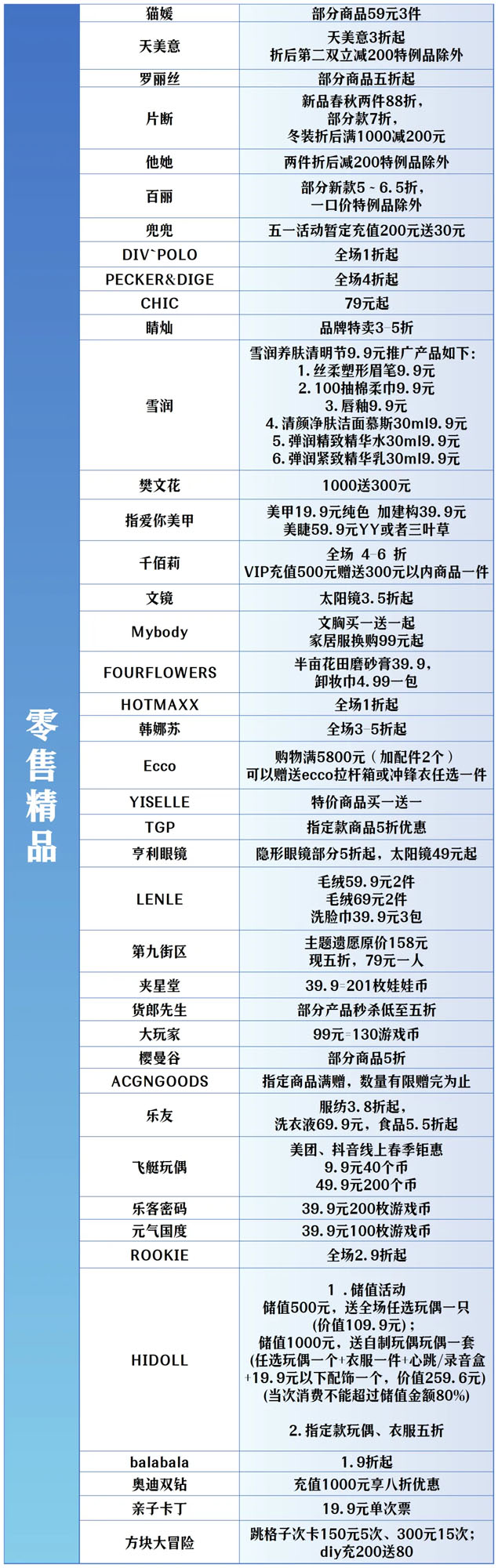 全城狂歡福利大禮包！君樂(lè)寶2025秦皇島馬拉松誠(chéng)意獻(xiàn)禮