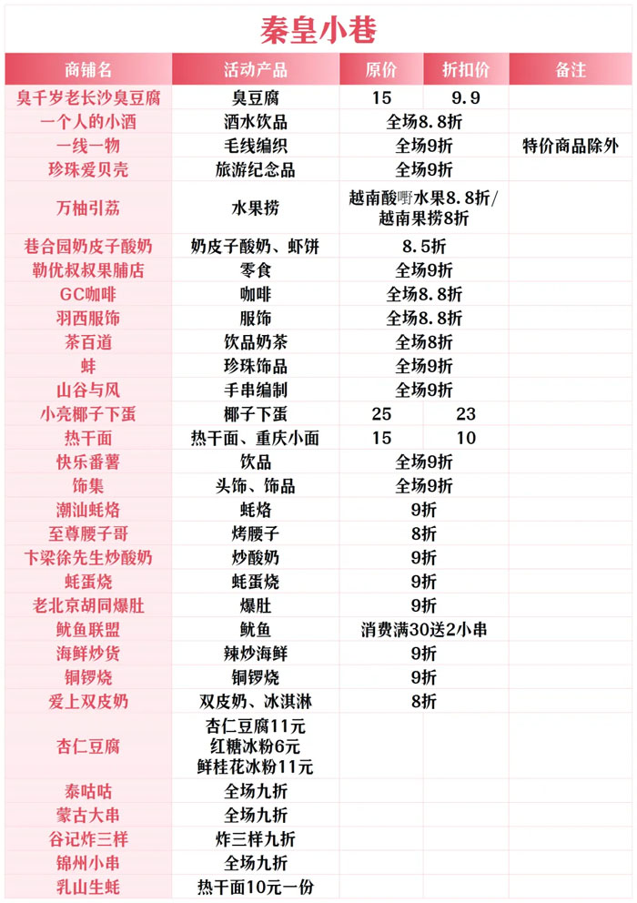 全城狂歡福利大禮包！君樂(lè)寶2025秦皇島馬拉松誠(chéng)意獻(xiàn)禮