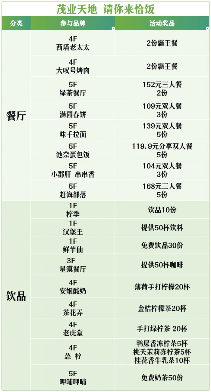 全城狂歡福利大禮包！君樂(lè)寶2025秦皇島馬拉松誠(chéng)意獻(xiàn)禮